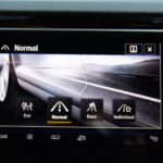 Volkswagen T-Roc 2.0 TSI R SUV 5dr Petrol DSG 4Motion Euro 6 (s/s) (300 ps)